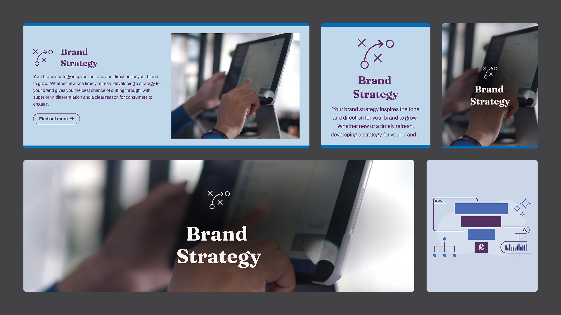 Brand Ignite – Brand Strategy