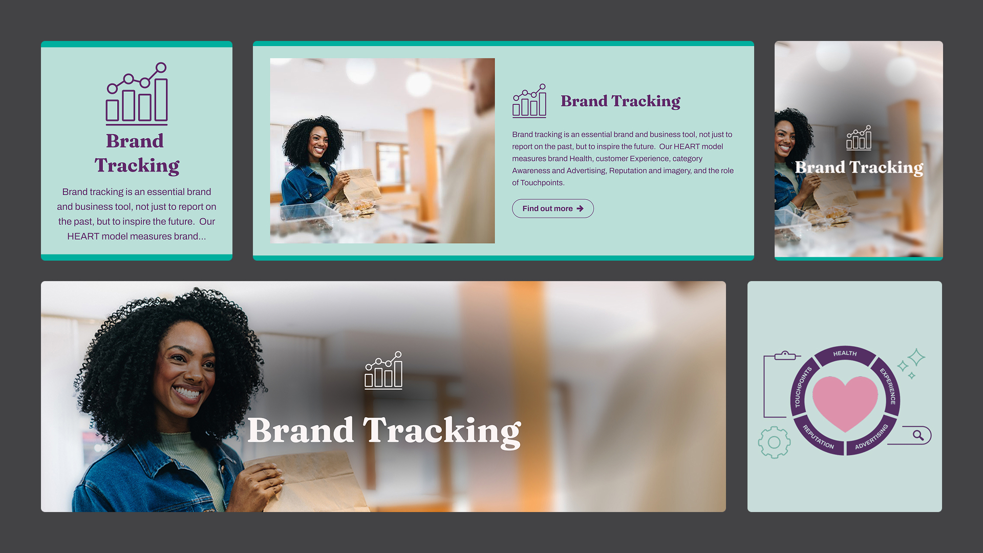 Brand Ignite – Brand Tracking-new
