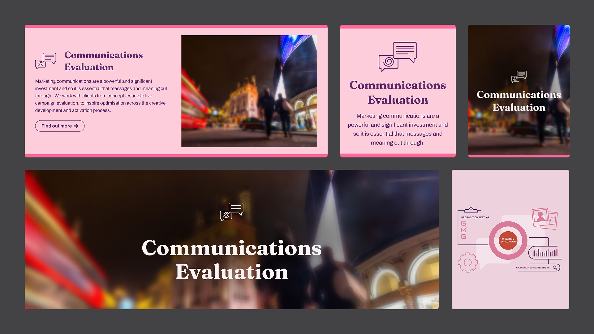 Brand Ignite – Communications Evaluations