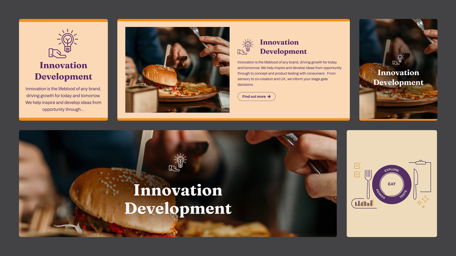Brand Ignite – Innovation Development