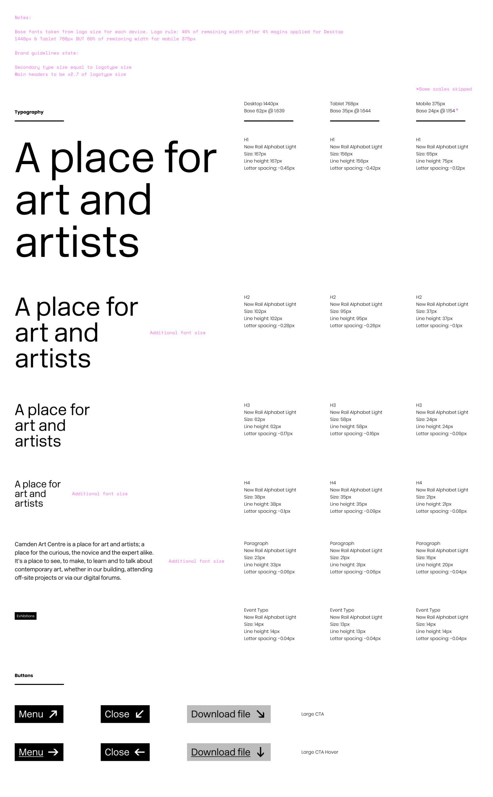 Camden Art Centre Style Guide